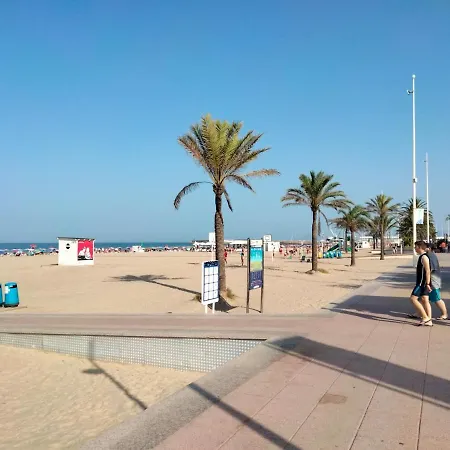 Playa De Gandia,